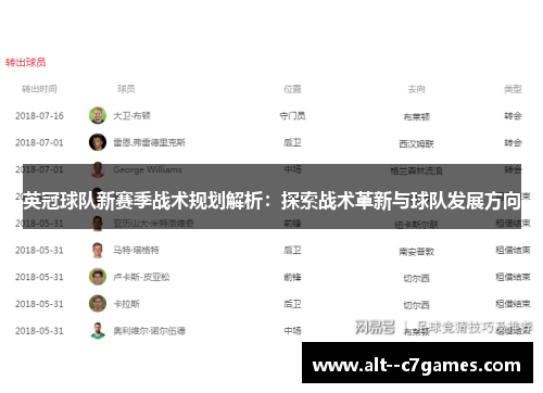 英冠球队新赛季战术规划解析：探索战术革新与球队发展方向