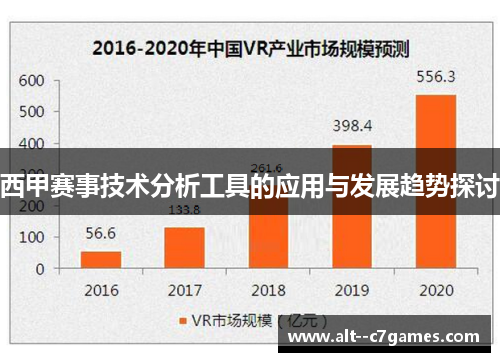 西甲赛事技术分析工具的应用与发展趋势探讨 西甲赛事技术分析工具的应用与发展趋势探讨