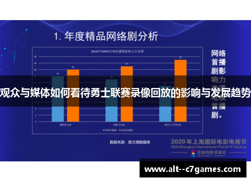 观众与媒体如何看待勇士联赛录像回放的影响与发展趋势